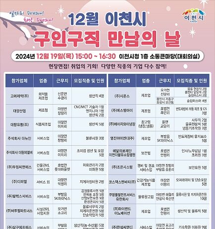 ‘12월 구인구직 만남의 날’ 행사 개최